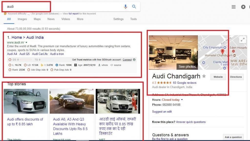 audi example search results by anand kjha